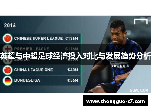 英超与中超足球经济投入对比与发展趋势分析 英超与中超足球经济投入对比与发展趋势分析