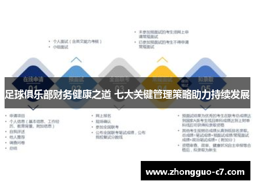 足球俱乐部财务健康之道 七大关键管理策略助力持续发展 足球俱乐部财务健康之道 七大关键管理策略助力持续发展