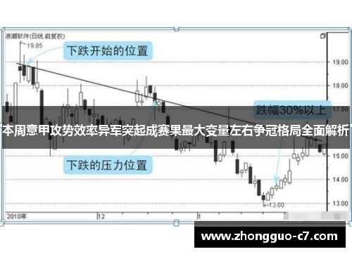 本周意甲攻势效率异军突起成赛果最大变量左右争冠格局全面解析