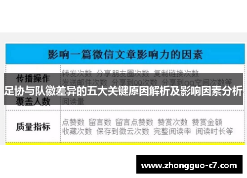 足协与队徽差异的五大关键原因解析及影响因素分析