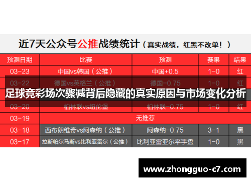 足球竞彩场次骤减背后隐藏的真实原因与市场变化分析