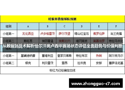从数据到战术解析恰尔汗奥卢西甲赛场状态评估全面趋势与价值判断 从数据到战术解析恰尔汗奥卢西甲赛场状态评估全面趋势与价值判断